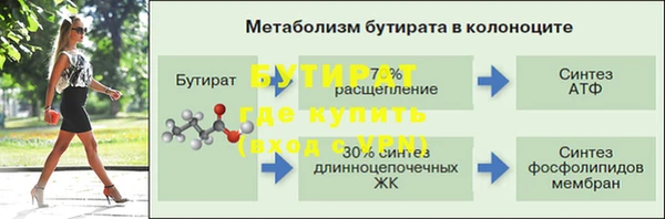 марки lsd Вяземский